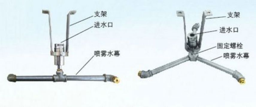 點擊查看詳細信息<br>標題：ZPX自動旋轉(zhuǎn)噴霧降塵裝置 閱讀次數(shù)：3512